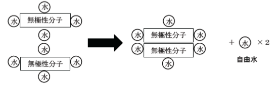 解説画像